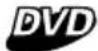 SONY MV900SDS - Changing angles - 1