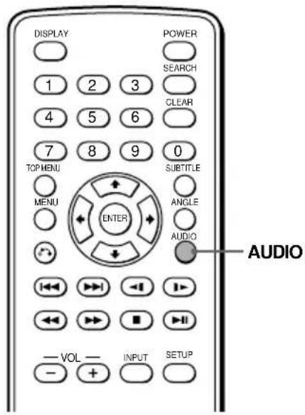 SONY MV900SDS - Modification de la langue de la bande sonore DVD - 1