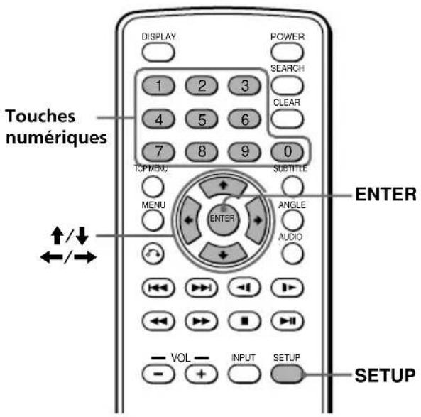 SONY MV900SDS - Modification de la configuration - 1