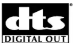 SONY MV900SDS - Droits d'auteur - 1
