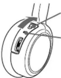 SONY MV900SDS - Before listening - 1