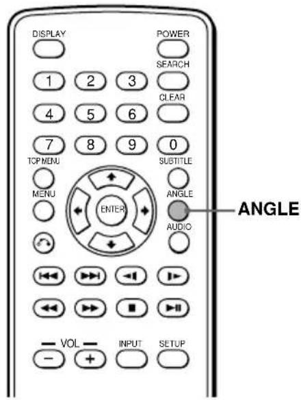SONY MV900SDS - Changing angles - 2