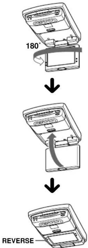 SONY MV900SDS - Position inversée de l'écran du moniteur - 1