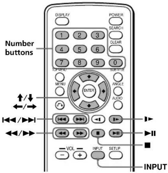 SONY MV900SDS - Notes - 1