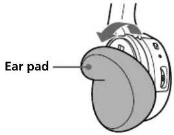 SONY MV900SDS - Remove the old ear pad by pulling it off. - 1