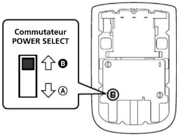 SONY MV900SDS - Lorsque le commutateur POWER SELECT est réglé à Ⓑ - 1