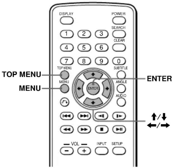 SONY MV900SDS - Utilisation d'un menu DVD - 2