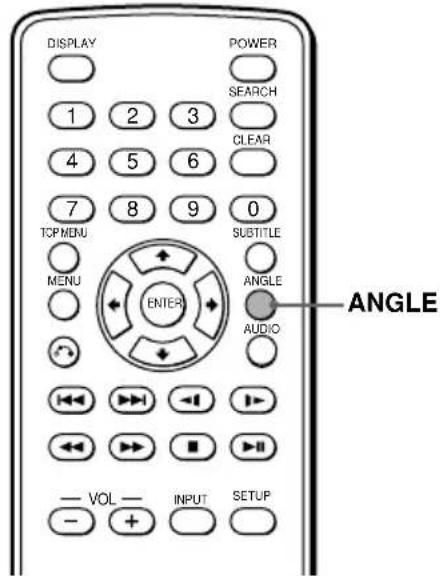 SONY MV900SDS - Changement des angles de vue DVD - 1