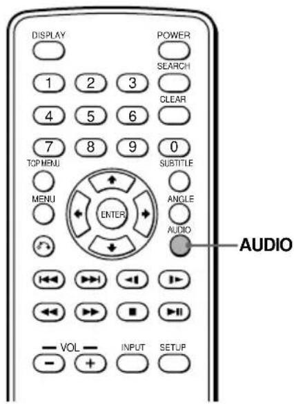 SONY MV900SDS - Changing the audio output - 2