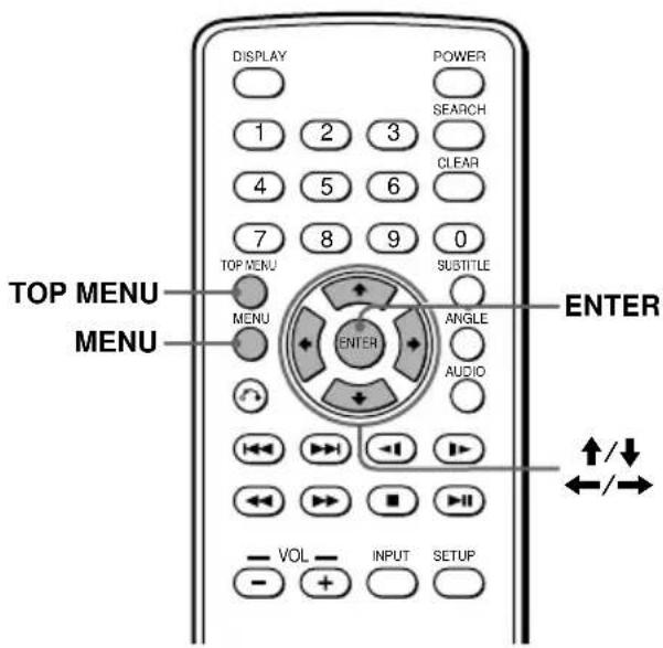 SONY MV900SDS - Using a DVD menu DVD - 1