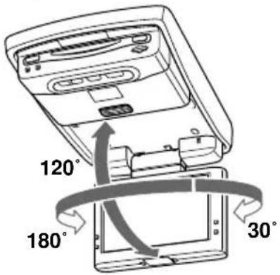 SONY MV900SDS - Ajustement de l'inclinaison horizontale et verticale - 1