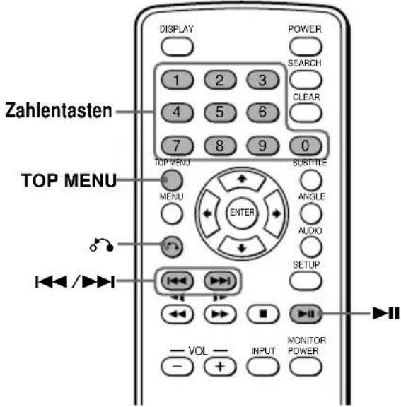SONY MV101 - Die PBC-Funktion (PlayBack Control-Wiedergabesteuerung) VCD - 1
