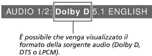 SONY MV101 - Modifica della lingua per l'audio DVD - 2