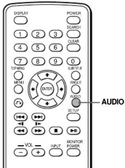 SONY MV101 - Modifica dell'uscita audio - 2