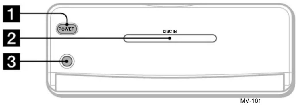 SONY MV101 - Emplacement des commandes - 1