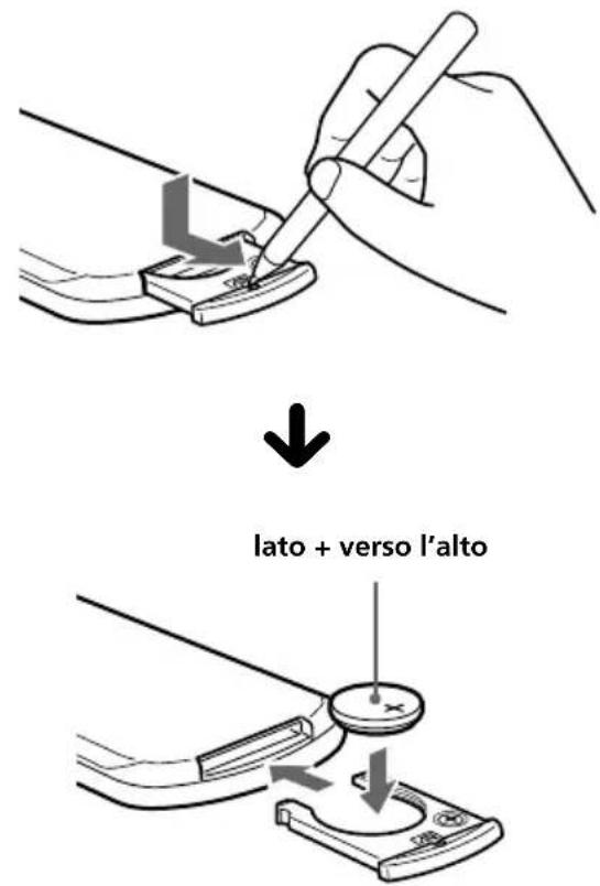 SONY MV101 - Sostituzione della pila al litio - 1