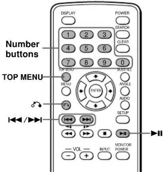 SONY MV101 - Using the PBC (playback control) function VCD - 1