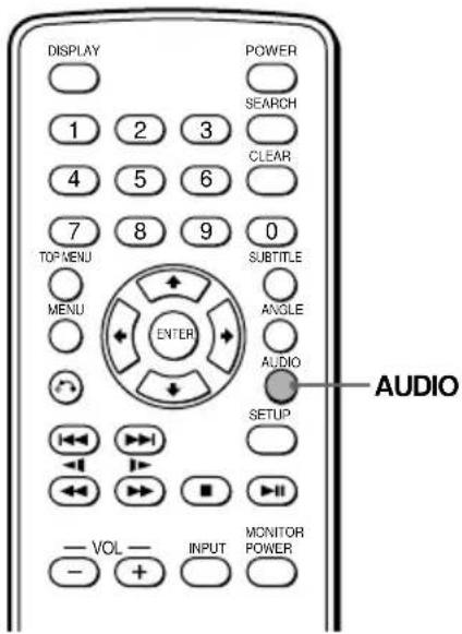 SONY MV101 - Modification de la langue de la bande sonore DVD - 1