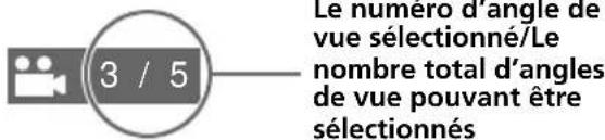 SONY MV101 - Changement des angles de vue DVD - 2