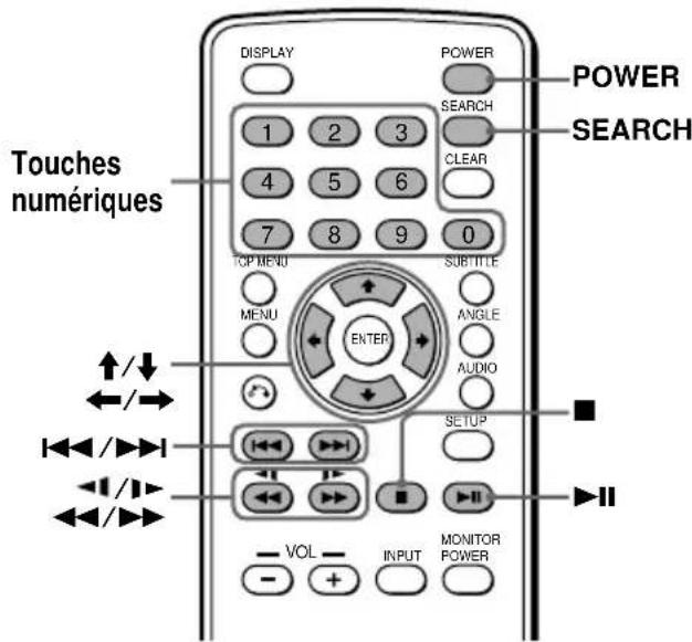 SONY MV101 - Lecteur de CD, CD video et DVD - 1