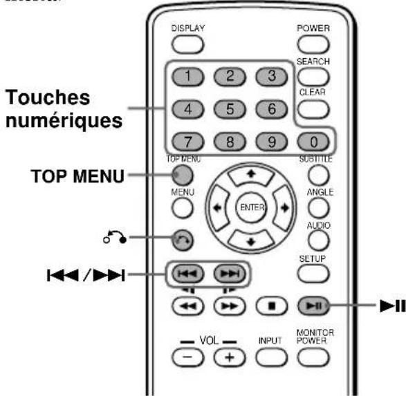SONY MV101 - Utilisation de la fonction PBC (contrôle de lecture) - 2