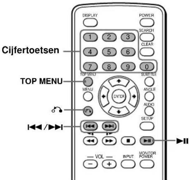 SONY MV101 - De PBC-functie (afspeelregeling) gebruiken VCD - 1