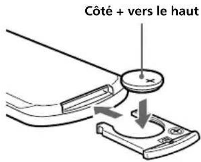 SONY MV101 - Remplacement de la pile au lithium - 2