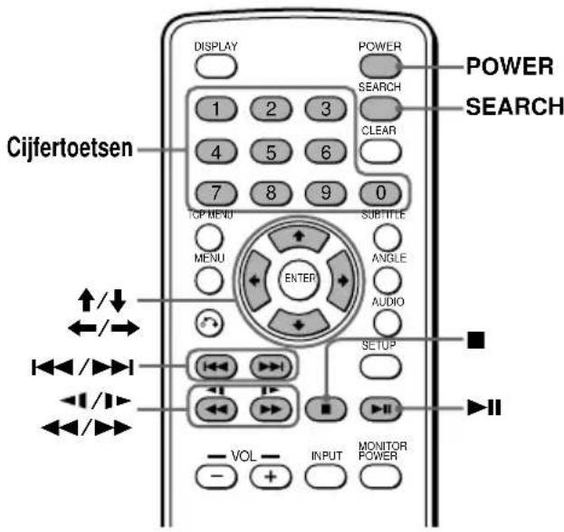 SONY MV101 - DVD's/Video-CD's/ CD's afspelen - 1