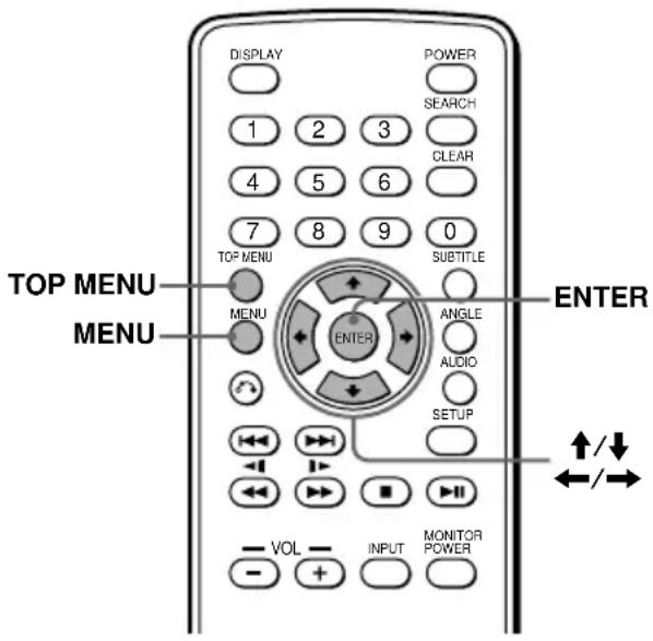 SONY MV101 - Arbeiten mit dem DVD- Menu DVD - 1