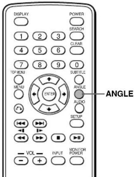 SONY MV101 - Changement des angles de vue DVD - 1