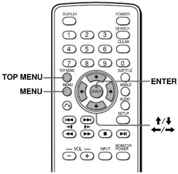 SONY MV101 - Using a DVD menu DVD - 1