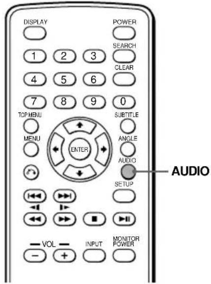 SONY MV101 - Modification de la sortie audio VCD CD - 1