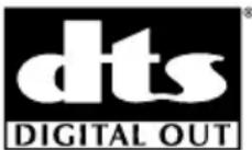 SONY MV101 - Copyrights - 1