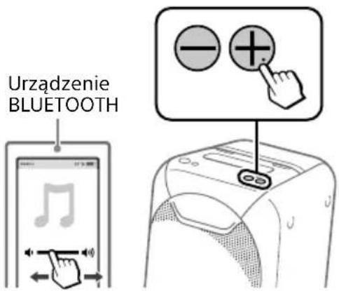 SONY GTKXB90 - Uruchom odtwarzanie źródła sygnału audio w urządzeniu BLUETOOTH. - 2