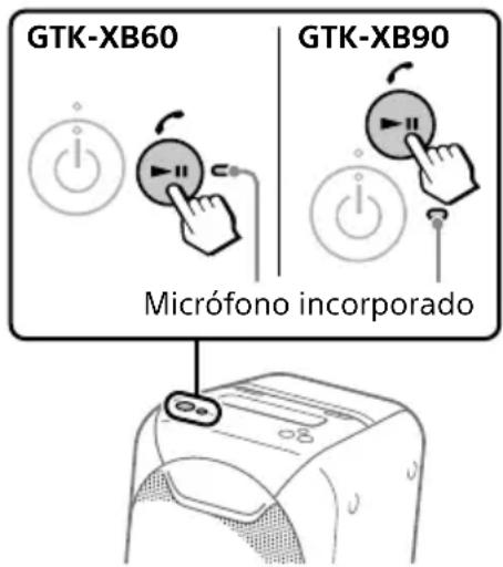 SONY GTKXB90 - Pulse ▶II/° cuando esté entrando una llamada. - 1