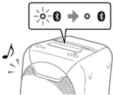 SONY GTKXB90 - Asegúrese de que se ha establecido una conexión BLUETOOTH. - 1