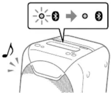 SONY GTKXB90 - Upewnij się, że połączenie BLUETOOTH zostało nawiązane. - 1