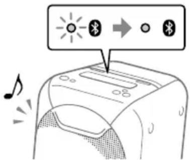 SONY GTKXB90 - Verzeker u ervan dat een BLUETOOTH-verbinding tot stand is gebracht. - 1