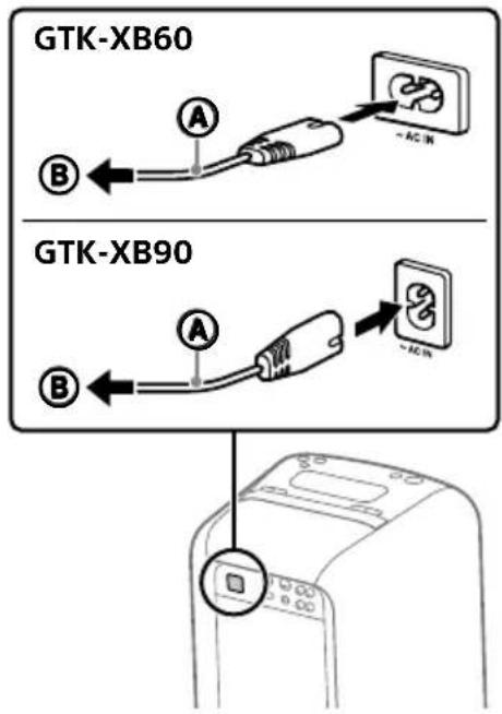 SONY GTKXB90 - Accensione del sistema - 1