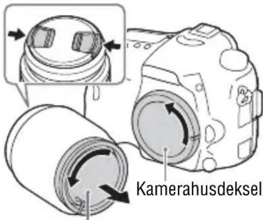 SONY Alpha ILCA77M2Q - Fjern kamerahusdekselet fra kameraet og det bakre objektivdekselet fra baksiden av objektivet. - 1