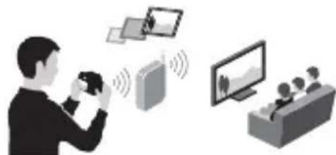 SONY Alpha ILCA77M2Q - De Wi-Fi- en NFC One-touch-functions gebruiken - 4