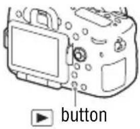 SONY Alpha ILCA77M2Q - Press the button. - 1