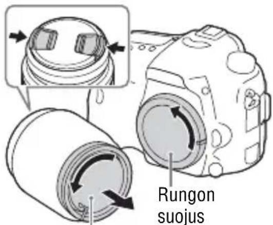 SONY Alpha ILCA77M2Q - Irrota rungon suojus kamerasta ja takalinssinsuojus objektivin takaa. - 1