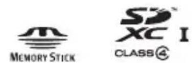 SONY Alpha ILCA77M2Q - Trademarks - 3