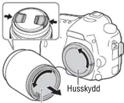 SONY Alpha ILCA77M2Q - Ta av husskyddet frän kameran och det bakre objektivlocket frän baksidan på objektivet. - 1
