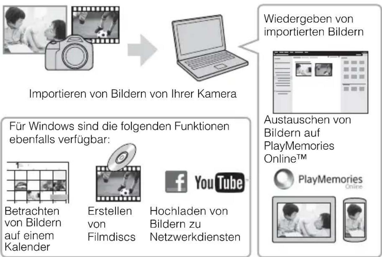 SONY Alpha ILCA77M2Q - Verwendung von PlayMemories Home - 1