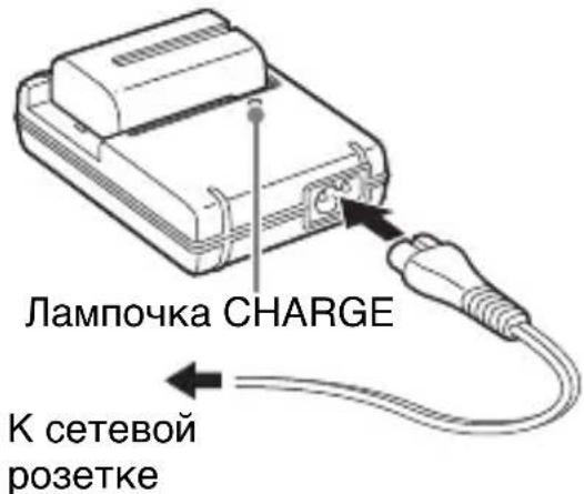 SONY Alpha ILCA77M2Q - 2ПодсоeДиНITEЗapДhoe yCTpoIcTBOKceTeBOI po3eTke. - 2