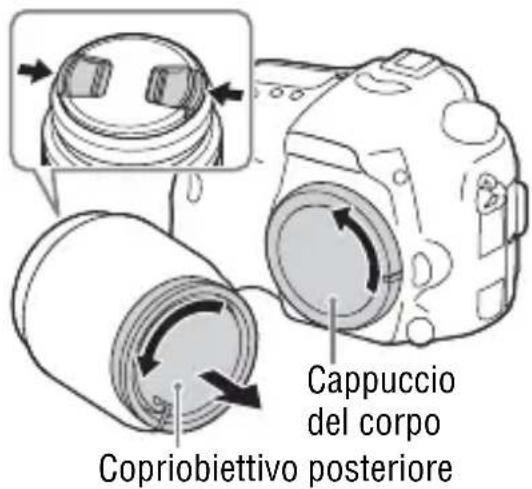 SONY Alpha ILCA77M2Q - Rimuovere il cappuccio del corpo alla fotocamera e il copriobiettivo posteriori da parte posteriori dell'obiettivo. - 1