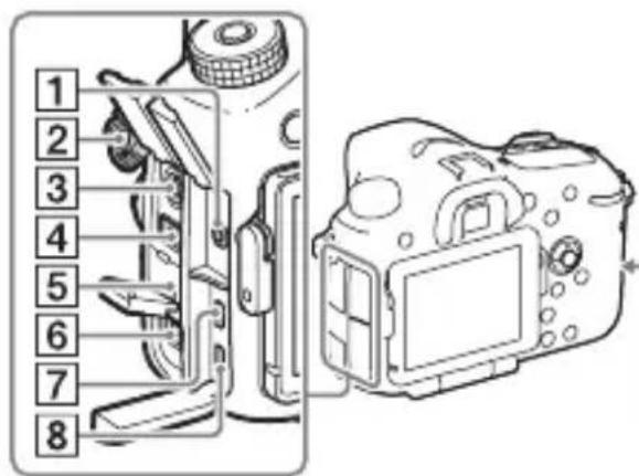 SONY Alpha ILCA77M2Q - BnrgIa360ky/3Hn3y - 1