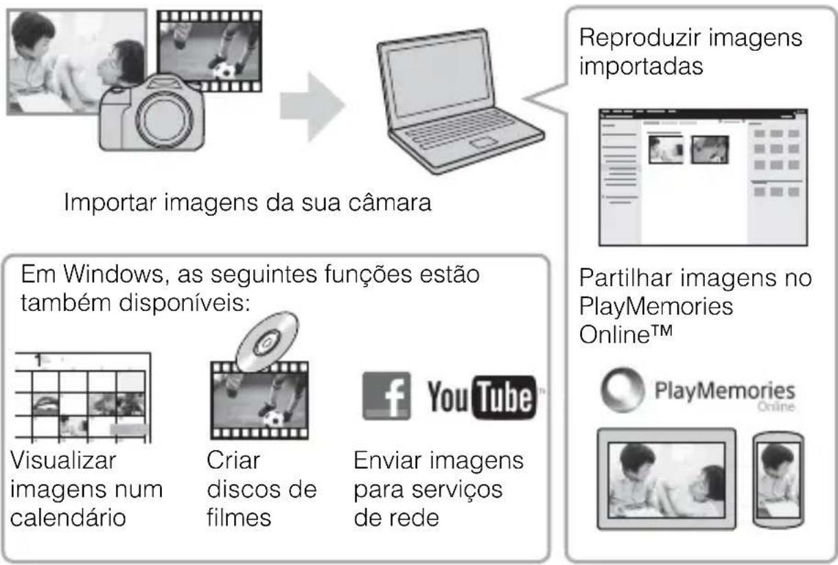 SONY Alpha ILCA77M2Q - Transfira o software do segunte URL e instale-o no seu computador. - 1